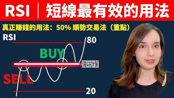 散戶 vs 職業操盤手的 RSI 用法差在哪？｜一次揭露