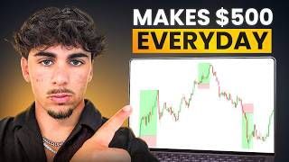 This 3-Step Trading Strategy Makes Me $2,000/day (Stupid Simple and Proven)