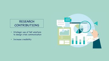 Responding to organizational crisis: The role of information processing system - M. Mostafiz