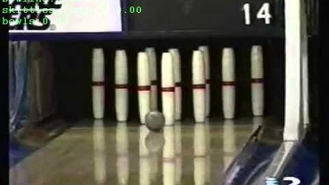 C3D: Sport Classification Demo