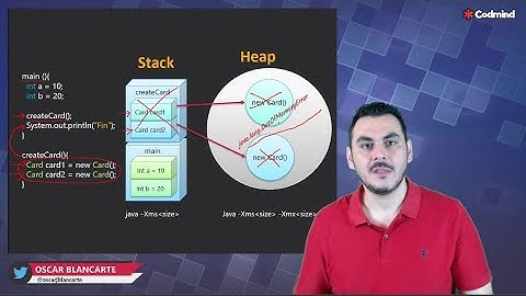 Como funciona el Heap y el Stack de Java