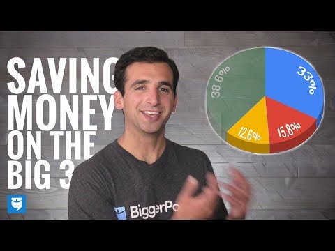 How to Save Money on THE BIG 3 Expenses