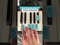 Impossible de pas pleurer une une minute ! #piano # tuto #pianotutorial #musique