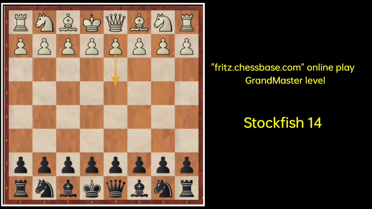 Stockfish 14 Dominate the Game against Fritz Online