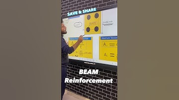 BEAM REINFORCEMENT || YAHYA SIR || IS 456