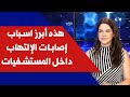 دکتر سعاد بوحرب به اره لبنان اینها مهمترین علل عفونت در بیمارستان ها هستند دکتر سعاد بوحرب به اره لبنان اینها مهمترین علل عفونت در بیمارستان ها هستند