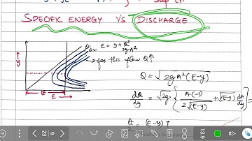 Open channel flow-15 | specific energy v/s discharge | Shubham sarathe #fluid mechanics