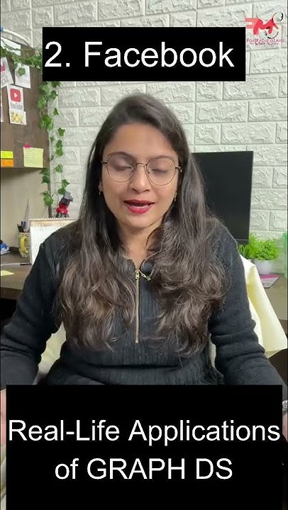 3 Real-Life Applications of Graph Data Structure #shorts #formyscholars ...