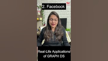 3 Real-Life Applications of Graph Data Structure #shorts #formyscholars #datastructures #dsa