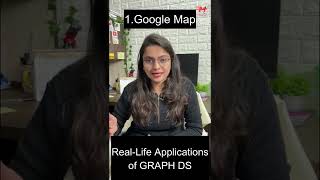 3 Real-Life Applications of Graph Data Structure #shorts #formyscholars #datastructures #dsa screenshot 3