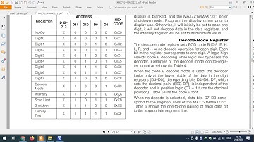 STM32F103C8T6 - Giao tiếp Module Led 7 đoạn MAX7219