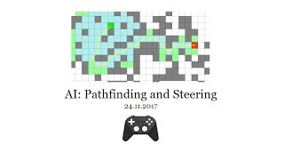 AI: Pathfinding and Steering Behavior Wealth