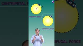 Circular Motion Class 11 Physics - Centripetal and Centrifugal Force Concept | NEET 2023 | Akash Sir