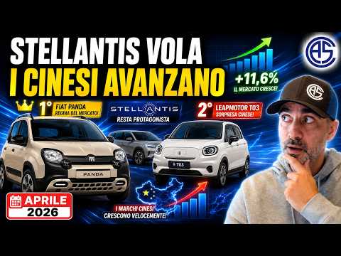 Video Classifica auto aprile 2026: Panda prima, ma la sorpresa è cinese