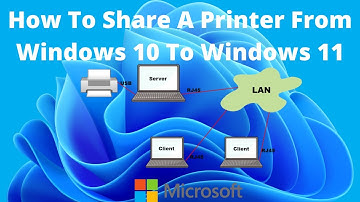 How To Share A Printer From Windows 10 To Windows 11