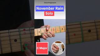 How to play the solo on &#39;November Rain&#39; by Guns n&#39; Roses