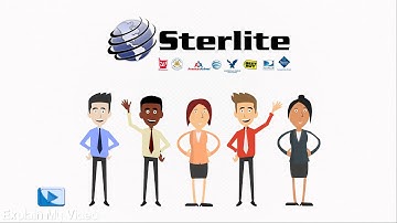 Explainer Video - E-commerce Software Solutions