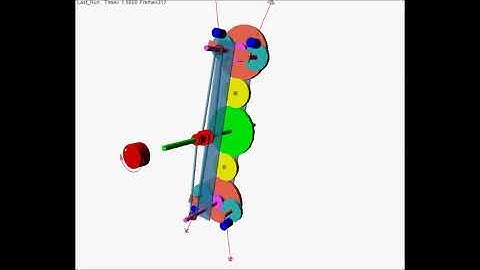 Free Energy - Centrifugal machine, inertia device, using centrifugal force to generate momentum