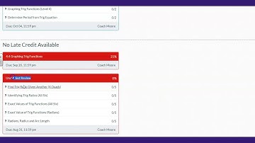 Delta Math Alternate Assignments