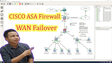 ASA firewall wan failover