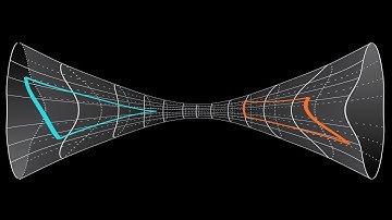 Complex Number Multiplication Practice