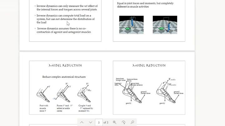 Basics of Inverse dynamics| Biomechanics
