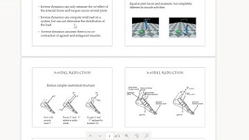 Basics of Inverse dynamics| Biomechanics