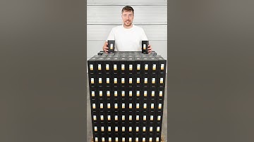 Giving 1000 Phones Away