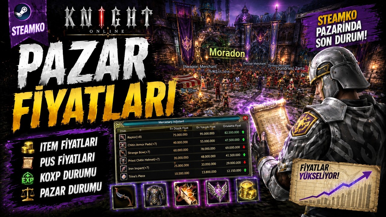 Knight Online SteamKO Zion Pazar Fiyatları