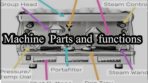 BEGINNER’S GUIDE TO COFFEE:Machine Parts And Functions