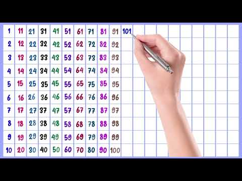 123 Numbers, Learn Counting from 1 to 500, Big numbers 1 to 500, 123, 1 2 3 4 5 6 7 8 9 10, counting