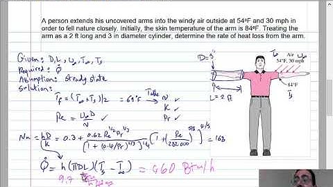 Heat Transfer: Problem Solution - external convection