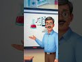 Computational study, biological answers #science #animation #drugdiscovery #pharmaceutical #medicine