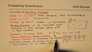 Introduction to Random Variables Probability Distribution
