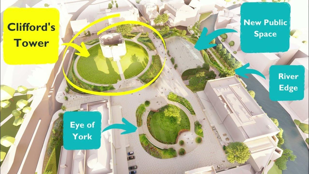 Clifford's Tower Castle and Eye of York Planning Application YouTube