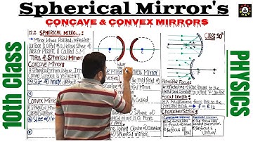 Spherical Mirrors 10th class🔥| Concave mirror and Convex mirror😱| Ch#12 Geometrical optics