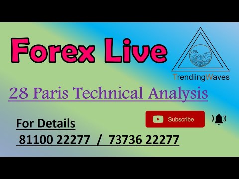 Forex Live Technical Analysis Tamil 29.07.2020 Mid Week Analysis