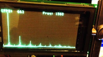 STM32F4 Spectrum Analyer