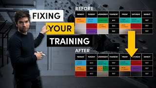 How to Plan Your Climbing Training: Troubleshooting! screenshot 4