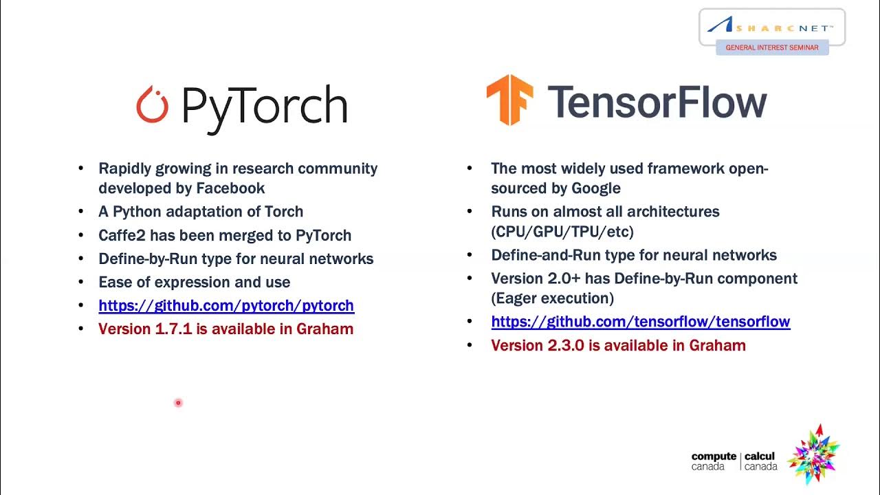 Using multiple GPUs for Machine Learning YouTube