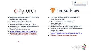 Using multiple GPUs for Machine Learning
