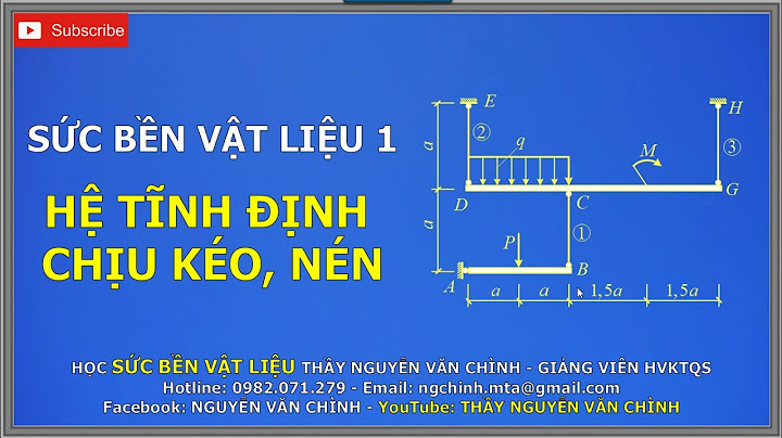 Các dạng bài tập về chương kéo nén đúng tâm năm 2024