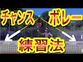 決まる!ハイボレーのラケットの使い方スロー動画 の動画、YouTube動画。