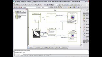 Real-Time Simulation for Rhapsody UML