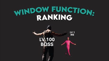 Data Science SQL Interview Question Walkthrough [Microsoft] - Window Function: Ranking
