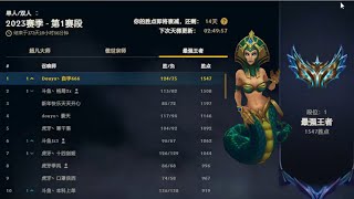 Ziyu: What 1600LP Cassiopeia on Super Server be Like !