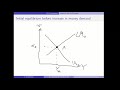 Mankiw Macroeconomics Chapter 12 Part 1