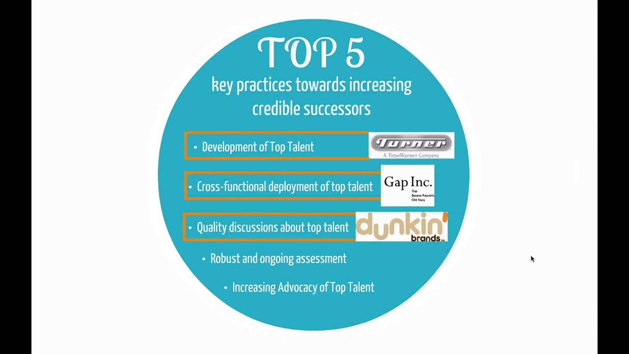 What are the next practices of leadership development and talent management ? | MILE Webinar