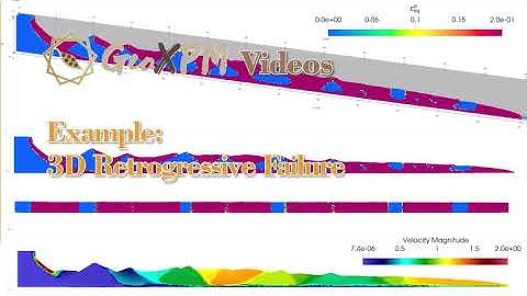 GeoXPM Simulation of 3D Retrogressive Failure in Sensitive Clays