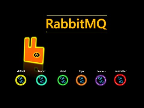 Видео: Основы RabbitMQ: что это и как это работает!